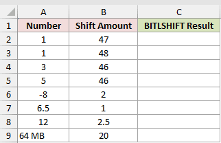 Dataset for BITLSHIFT example 6