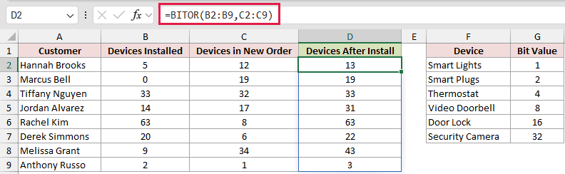 =BITOR(B2:B9,C2:C9) in D2