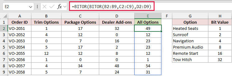 =BITOR(BITOR(B2:B9,C2:C9),D2:D9) in E2