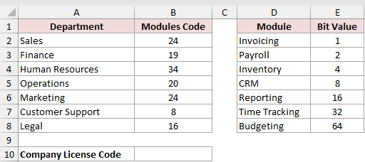 Dataset for BITOR example 6
