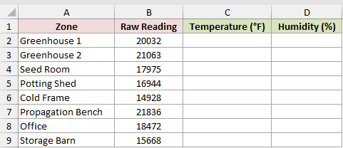Dataset for BITRSHIFT example 3