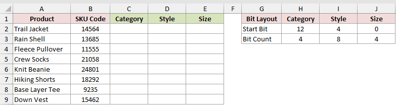 Dataset for BITRSHIFT example 4