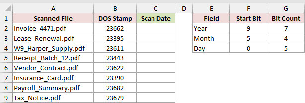 Dataset for BITRSHIFT example 5