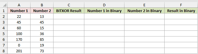Dataset for BITXOR example 1