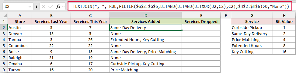 =TEXTJOIN(", ",TRUE,FILTER($G$2:$G$6,BITAND(BITAND(BITXOR(B2,C2),C2),$H$2:$H$6)>0,"None")) in D2