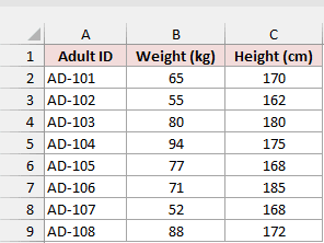 Metric dataset with adult IDs, weight in kilograms, and height in centimeters.