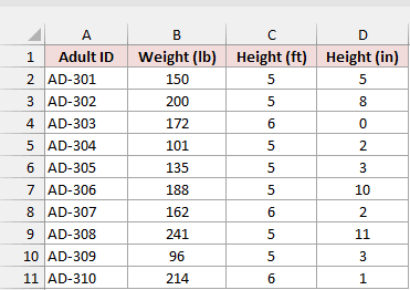 Dataset with weight in pounds and height split into feet and inches columns.