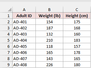 Dataset with weight in pounds and height in centimeters.