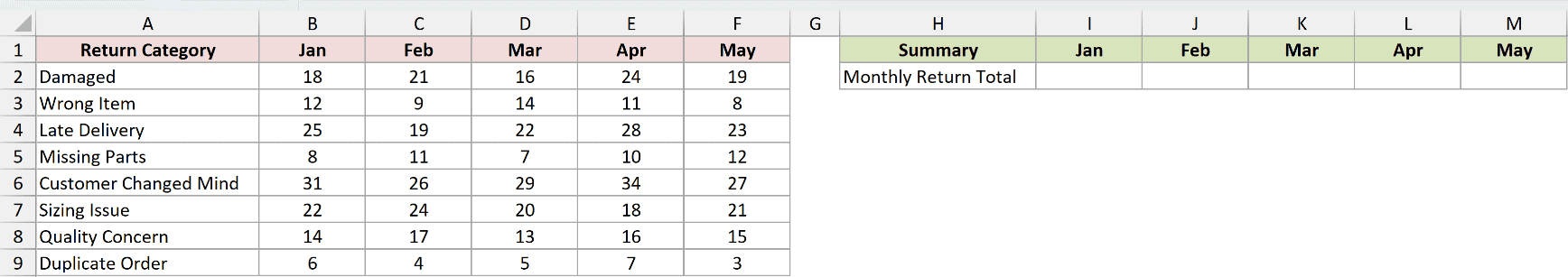 Dataset for BYCOL example 1