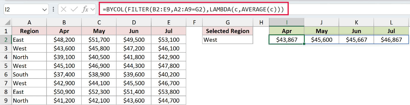 =BYCOL(FILTER(B2:E9,A2:A9=G2),LAMBDA(c,AVERAGE(c))) in I2