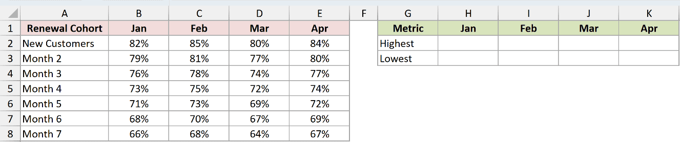 Dataset for BYCOL example 5