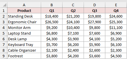 Dataset for BYROW example 2