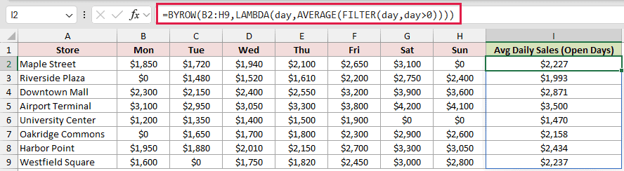 =BYROW(B2:H9,LAMBDA(day,AVERAGE(FILTER(day,day>0)))) in I2