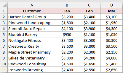 Dataset for BYROW example 6