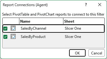 Report Connections dialog with both PivotTables checked