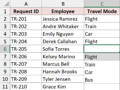 The Travel Mode drop-down open with Flight, Train, Car, and Bus.