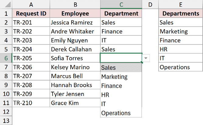 The Department drop-down showing all six departments from E2:E7.