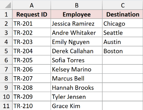 Travel requests with a Destination column to fill from a list on another sheet.
