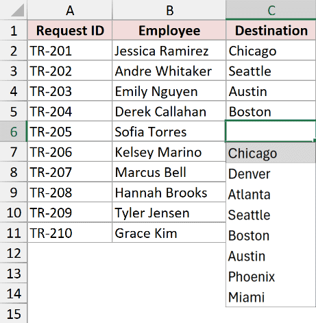 The Destination drop-down listing the eight cities from the Lists sheet.