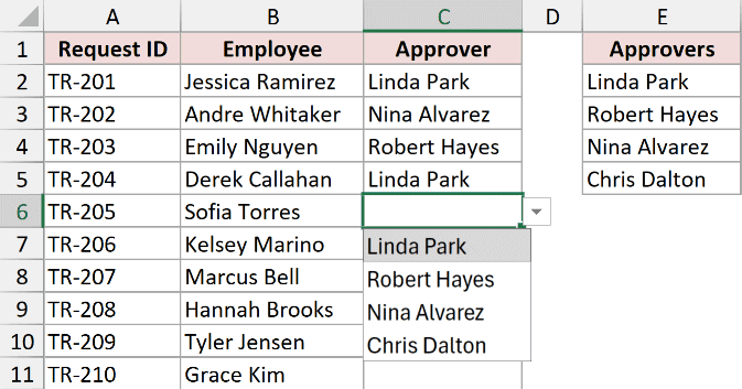 The Approver drop-down listing Linda Park, Robert Hayes, Nina Alvarez, and Chris Dalton.