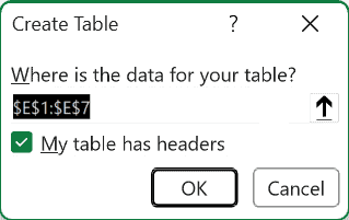 The Create Table dialog for E1:E7 with My table has headers checked.