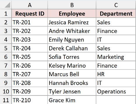 A Department column already filled down to row 10, with C11 empty.