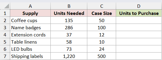 Dataset for CEILING example 1