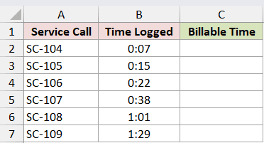 Dataset for CEILING example 2
