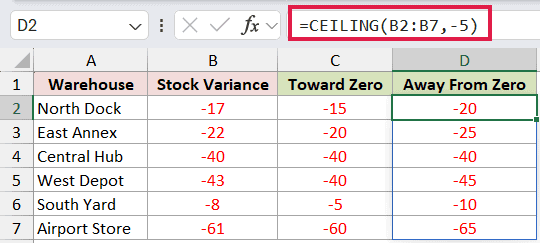 =CEILING(B2:B7,-5) in D2