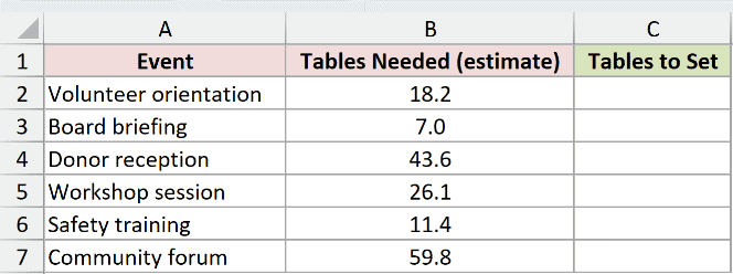Dataset for CEILING.MATH example 1