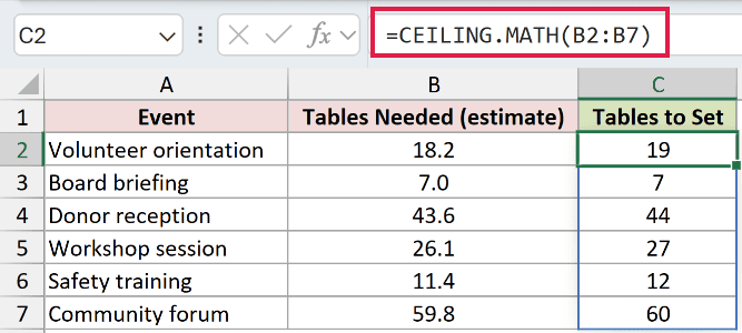 =CEILING.MATH(B2:B7) in C2
