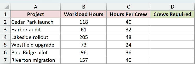 Dataset for CEILING.MATH example 4