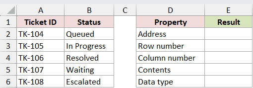 Dataset for CELL example 1