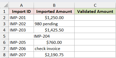 Dataset for CELL example 2