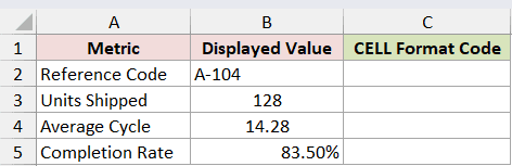 Dataset for CELL example 3