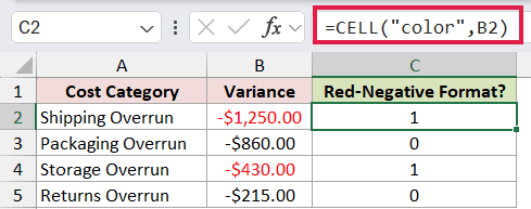 =CELL("color",B{row}) in C2