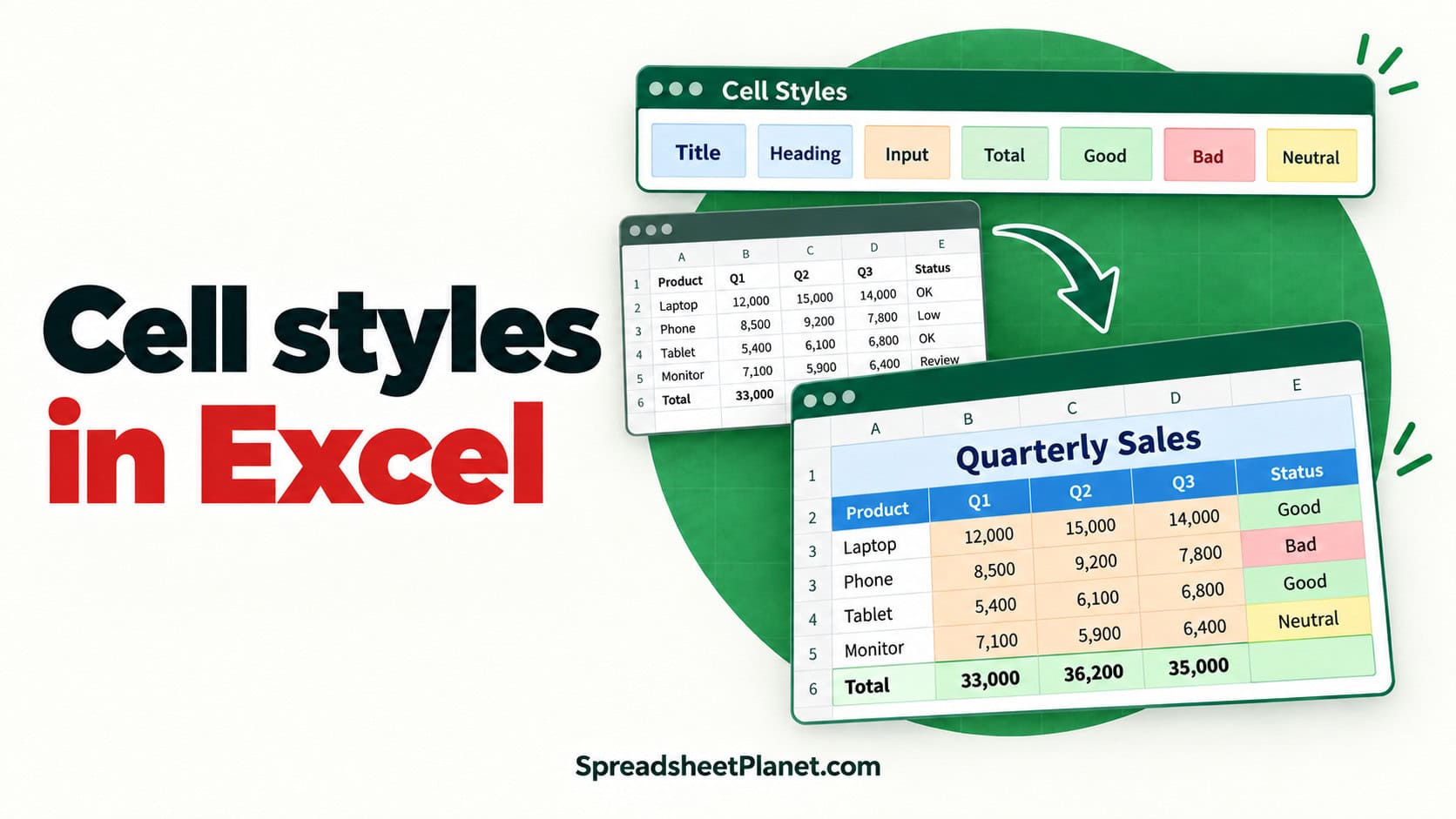 How to Use Cell Styles in Excel