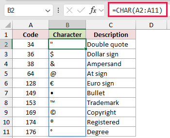 =CHAR(A2:A11) in B2