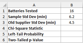 Dataset for CHISQ.DIST example 4
