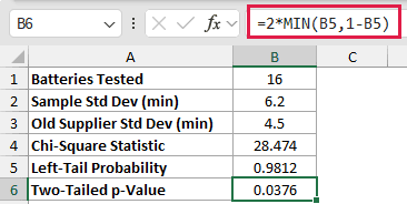 =2*MIN(B5,1-B5) in B6