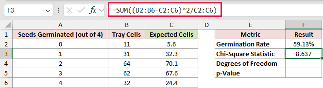 =SUM((B2:B6-C2:C6)^2/C2:C6) in F3