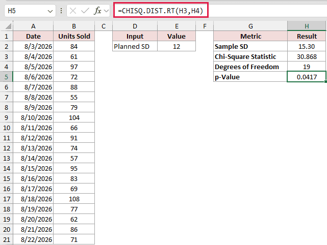 =CHISQ.DIST.RT(H3,H4) in H5