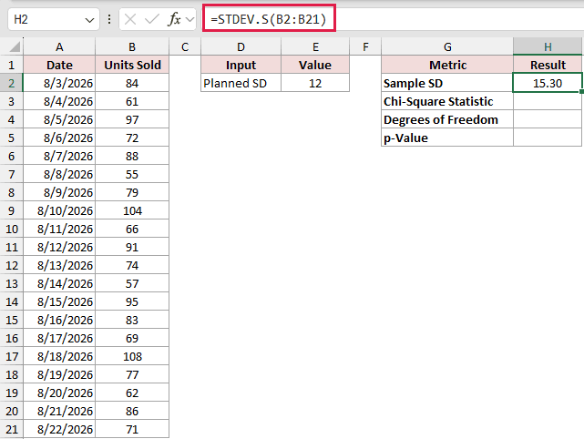 =STDEV.S(B2:B21) in H2