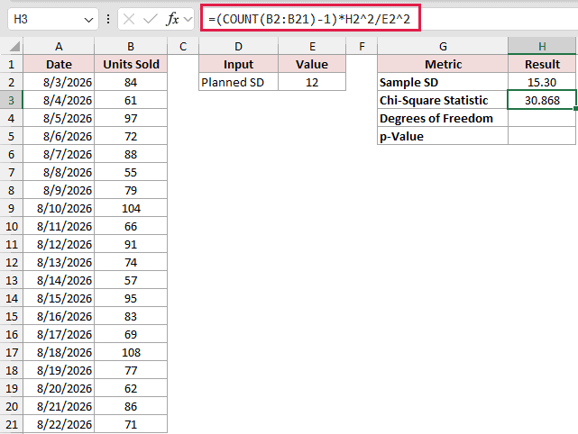 =(COUNT(B2:B21)-1)*H2^2/E2^2 in H3