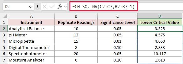 =CHISQ.INV(C2:C7,B2:B7-1) in D2