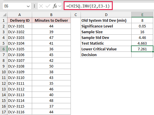 =CHISQ.INV(E2,E3-1) in E6