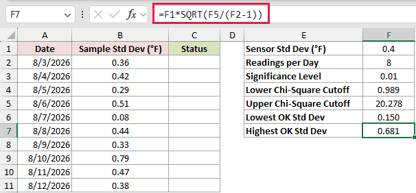 =F1*SQRT(F5/(F2-1)) in F7