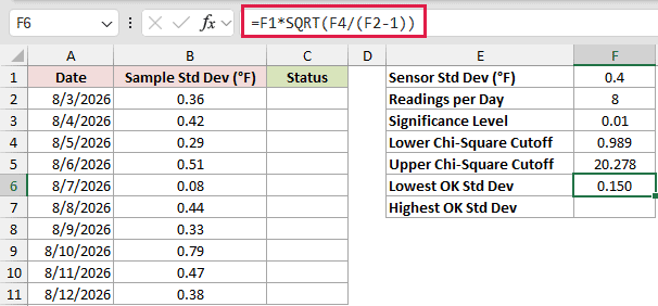 =F1*SQRT(F4/(F2-1)) in F6