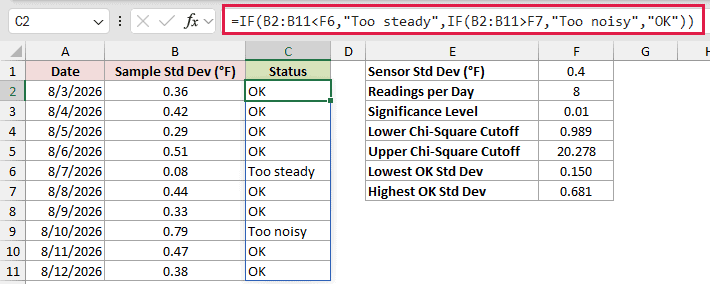 =IF(B2:B11<F6,"Too steady",IF(B2:B11>F7,"Too noisy","OK")) in C2