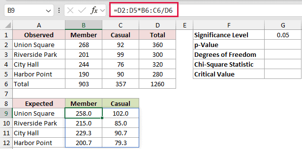 =D2:D5*B6:C6/D6 in B9